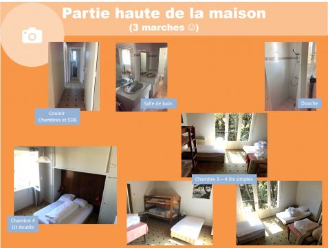 House in Bretignolles sur mer - Vacation, holiday rental ad # 59786 Picture #7
