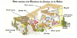 Maison  Vic-la-gardiole pour  6 •   2 chambres 