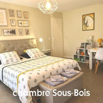 Finca en Mur de sologne - Detalles sobre el alquiler n32499 Foto n1