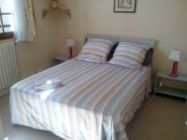Bed and Breakfast in Bordeaux/le bouscat voor  2 &bull;   &bull; Ligging Oost  