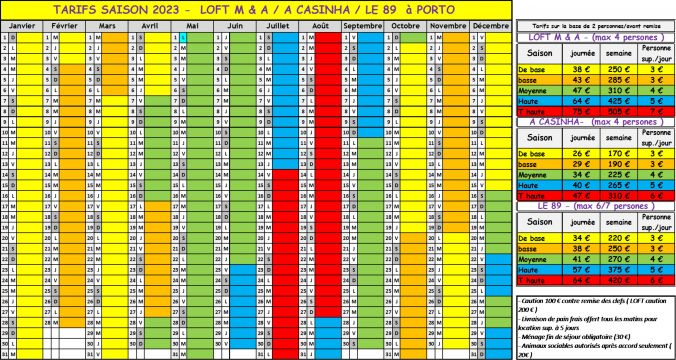 Huoneisto (miss) So pedro da cova - Ilmoituksen yksityiskohdat:59686 Kuva nro0