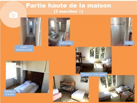 Maison  Bretignolles sur mer - Location vacances, location saisonnire n59786 Photo n7