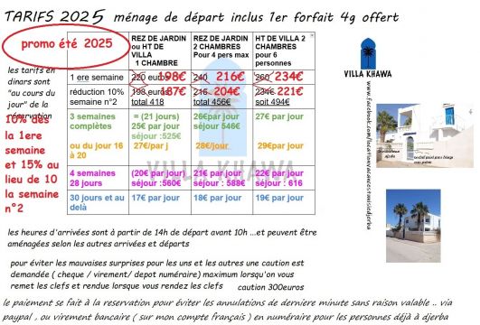 Maison  Djerba midoun - Location vacances, location saisonnire n60626 Photo n7